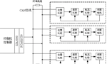 如何實(shí)現(xiàn)多伺服電機(jī)同步控制？——西安博匯儀器儀表有限公司