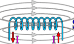 17張經(jīng)典動(dòng)態(tài)圖為您解析電動(dòng)機(jī)運(yùn)行原理?！靼膊﹨R儀器儀表有限公司